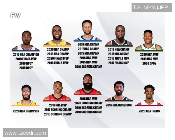 2025赛季NBA谁最有资格获得MVP奖项球员表现全面分析