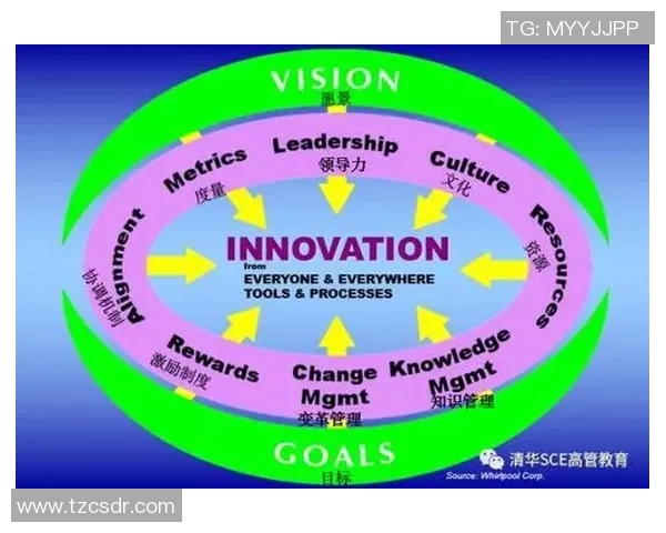 奥运会射击项目训练技术提升的创新路径与实践方法探讨