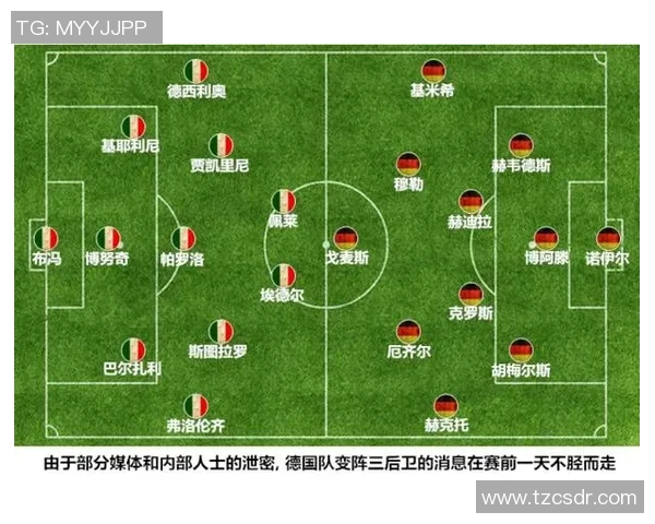 欧洲杯球队备战策略与赛中战术调整成功经验案例解析